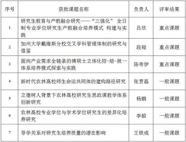 研究生院新_副本.jpg